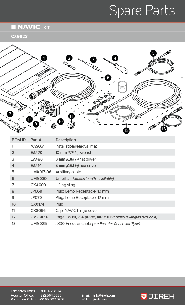 NAVIC-Kit-SpareParts2021-01.png