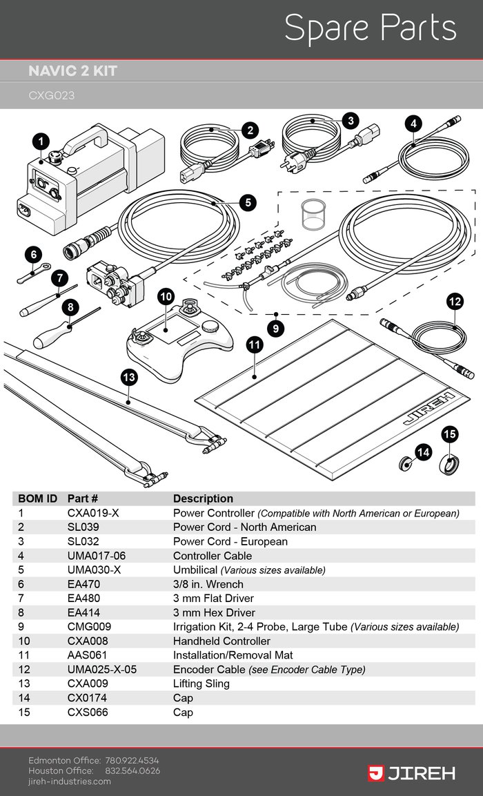 Navic-Kit-SpareParts-01.jpg