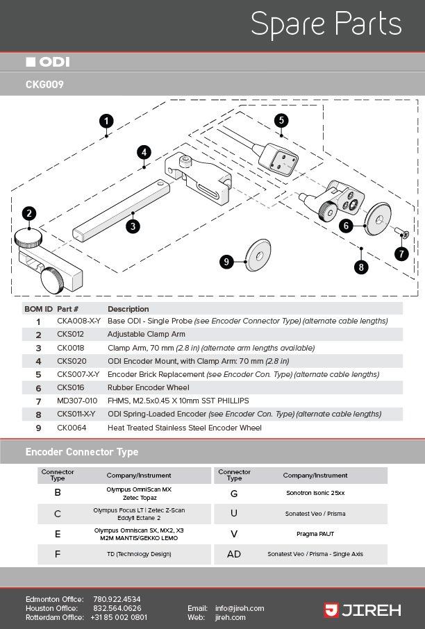 ODI-SpareParts-01.jpg