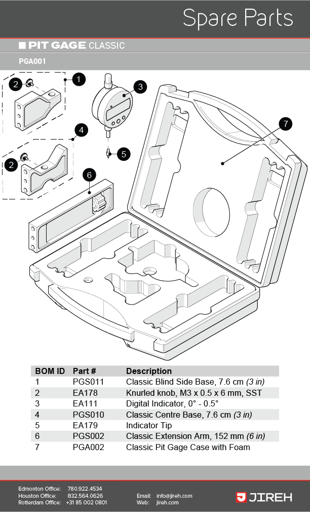 PIT_GAGE-Classic-SpareParts2021-01.png