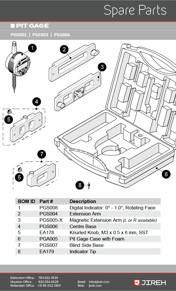 PIT_GAGE-SpareParts2021-01.png