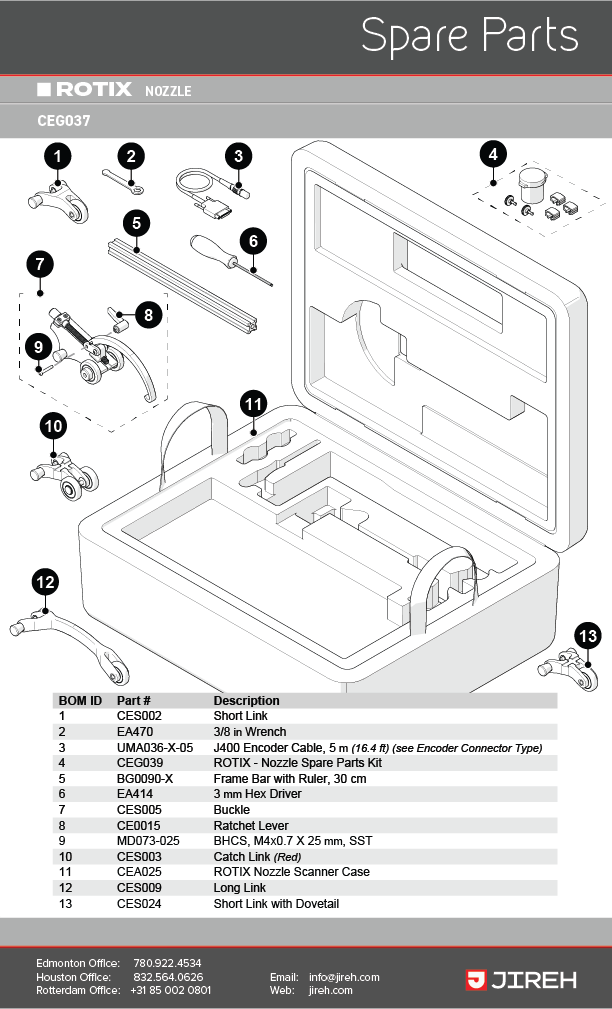 ROTIX-3-Axis_KIt_SpareParts2021-01.png