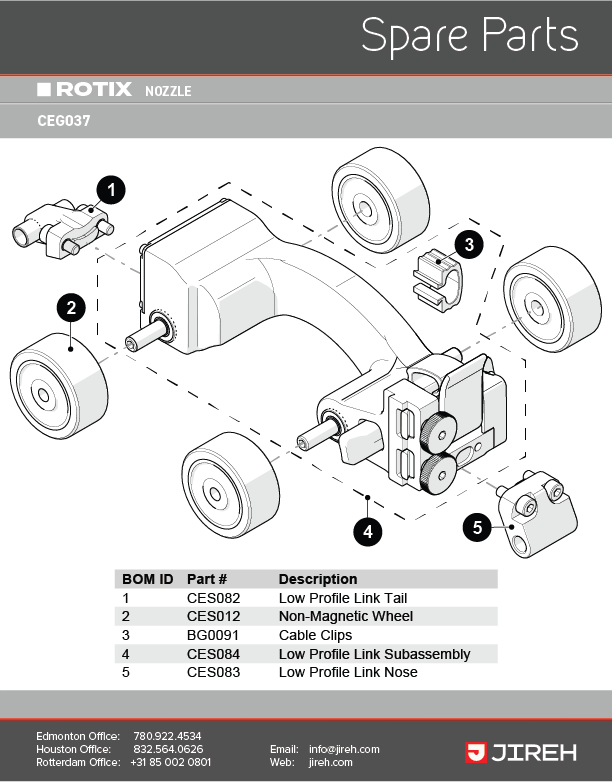 ROTIX-3-Axis_Scanner_SpareParts2021-01.png