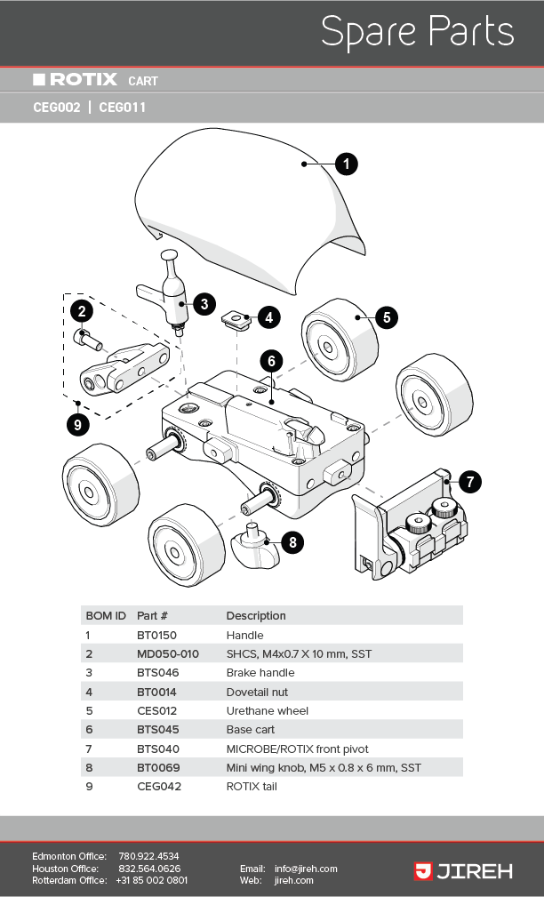 ROTIX-Cart-SpareParts2021-01.png