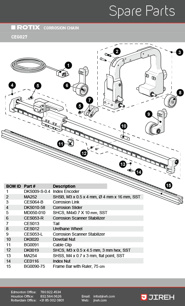 ROTIX-Corrosion-Chain-2021SpareParts-01.png