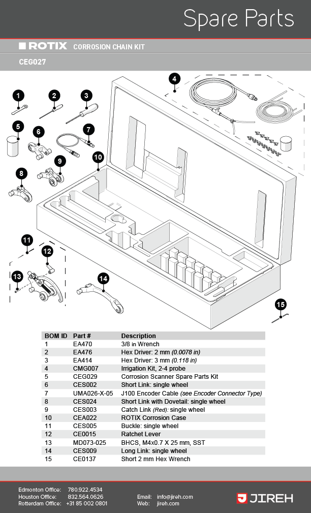 ROTIX-Corrosion-ChainKIT-2021SpareParts-01.png