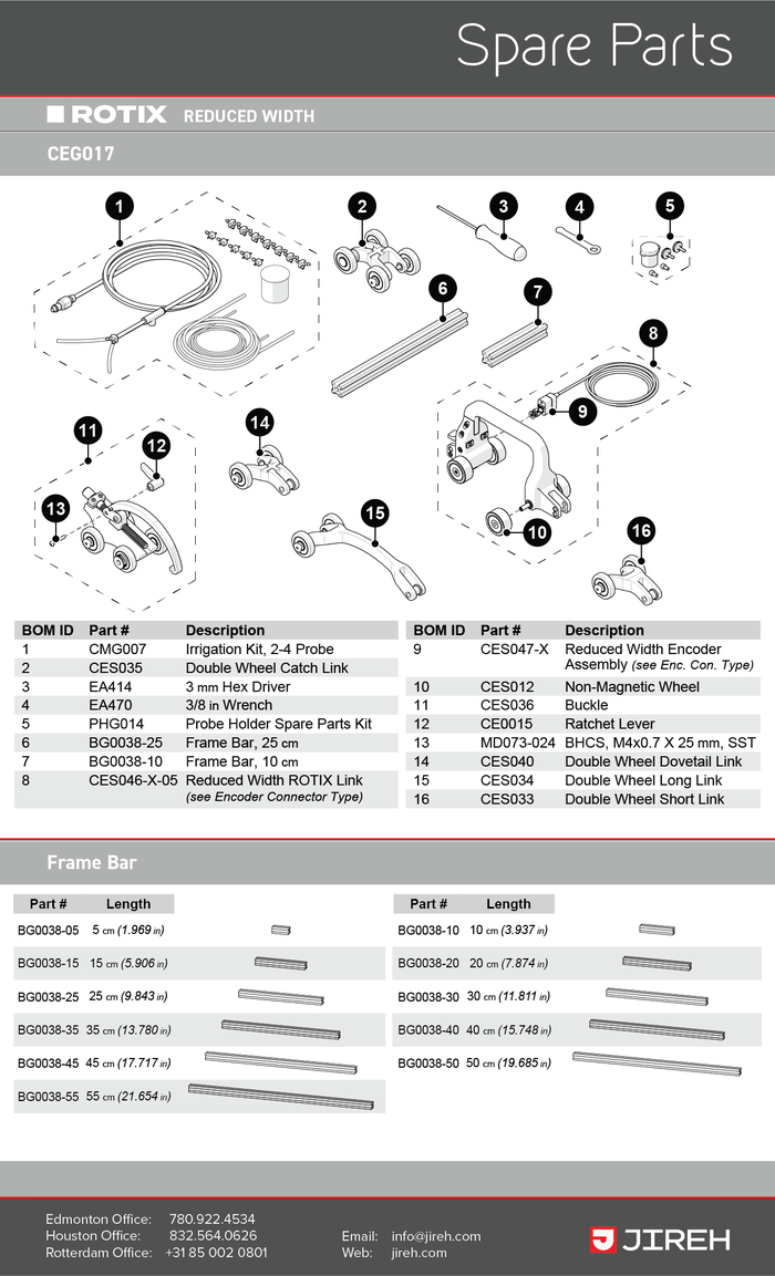 ROTIX-Reduced-Width-2021SpareParts-01.png