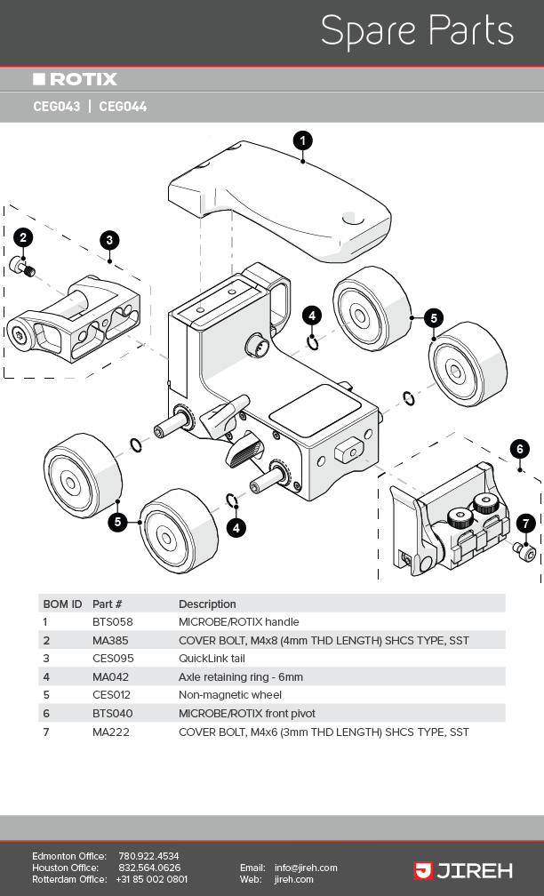 ROTIX-SpareParts2023-01.png