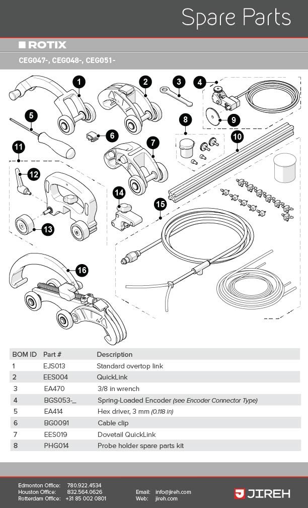 ROTIX-Weld-SpareParts2023-01.png