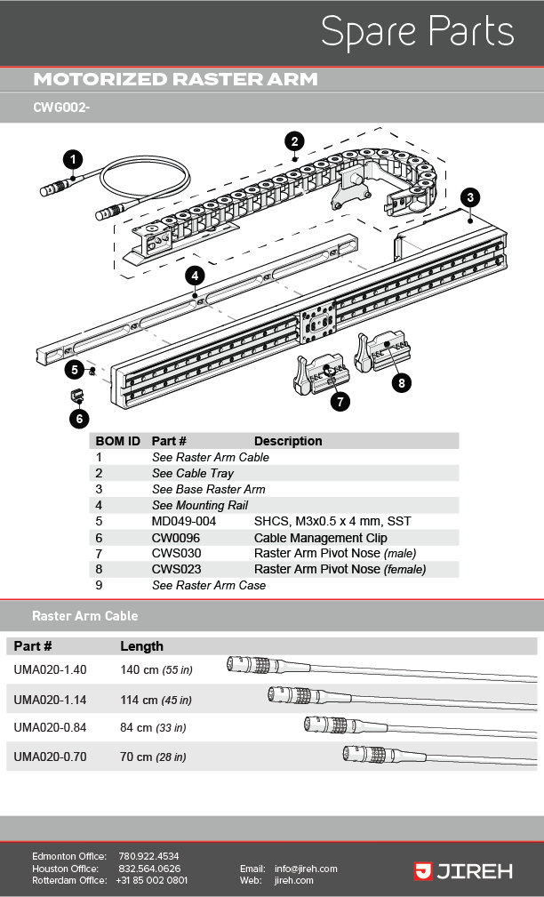 Raster-Arm_SpareParts2021-01.png