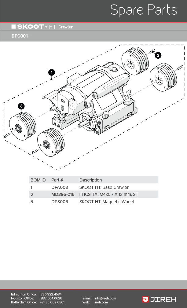 SKOOT-Kit-SpareParts2021.png