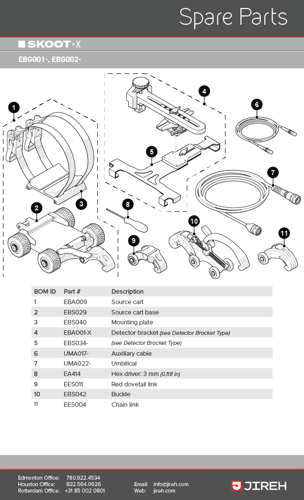 SKOOT • X  Replacement Parts