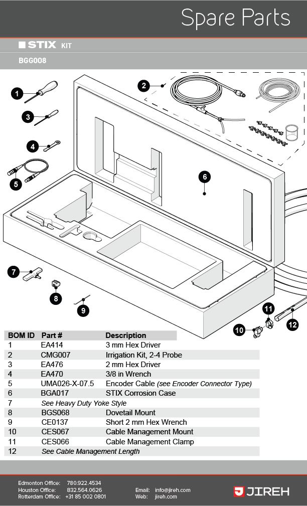 STIX-Corrosion_Kit_SpareParts2021-01.png