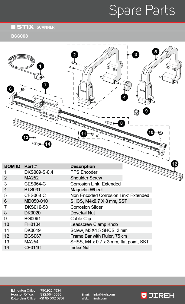 STIX-Corrosion_Scanner_SpareParts2021-01.png