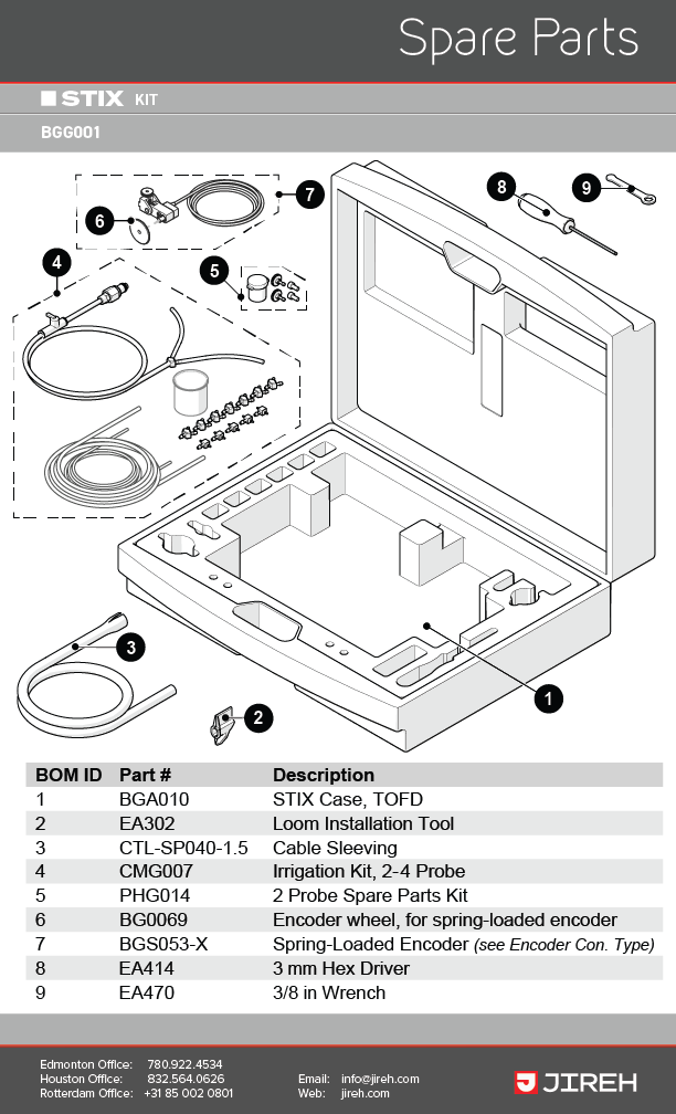 STIX-TOFD-Kit-SpareParts2021-01.png