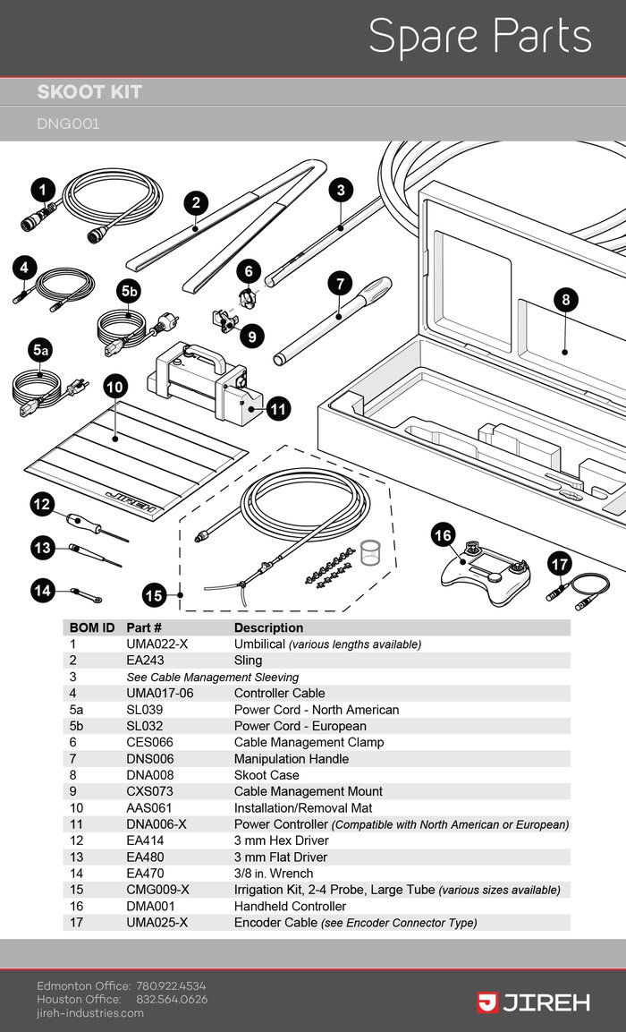 Skoot-Kit-SpareParts-01.jpg