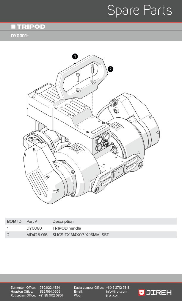 TRIPOD-SpareParts2026