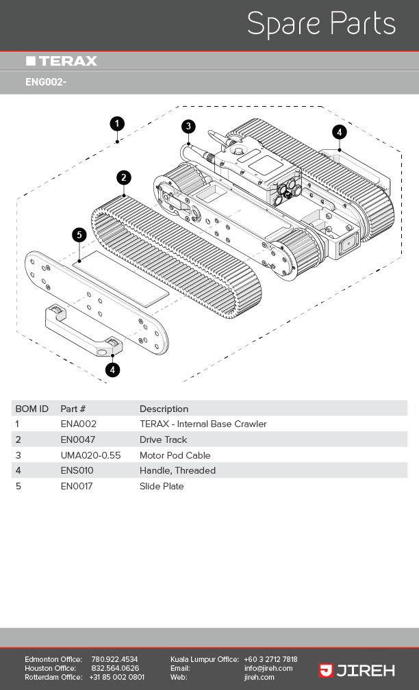 Terax-SpareParts2026-1